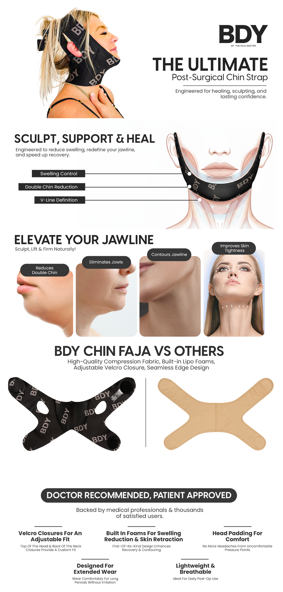 Chin, Jawline & Neck Compression Wrap | With Built-In Lipo Foam for Support
